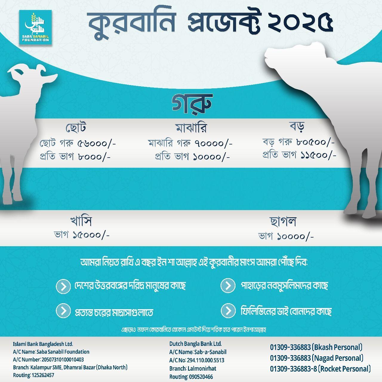 কুরবানী প্রজেক্ট ২০২৫